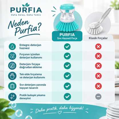 Deterjan Hazneli Bulaşık Fırçası